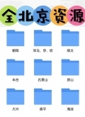 全京资源，千位海选